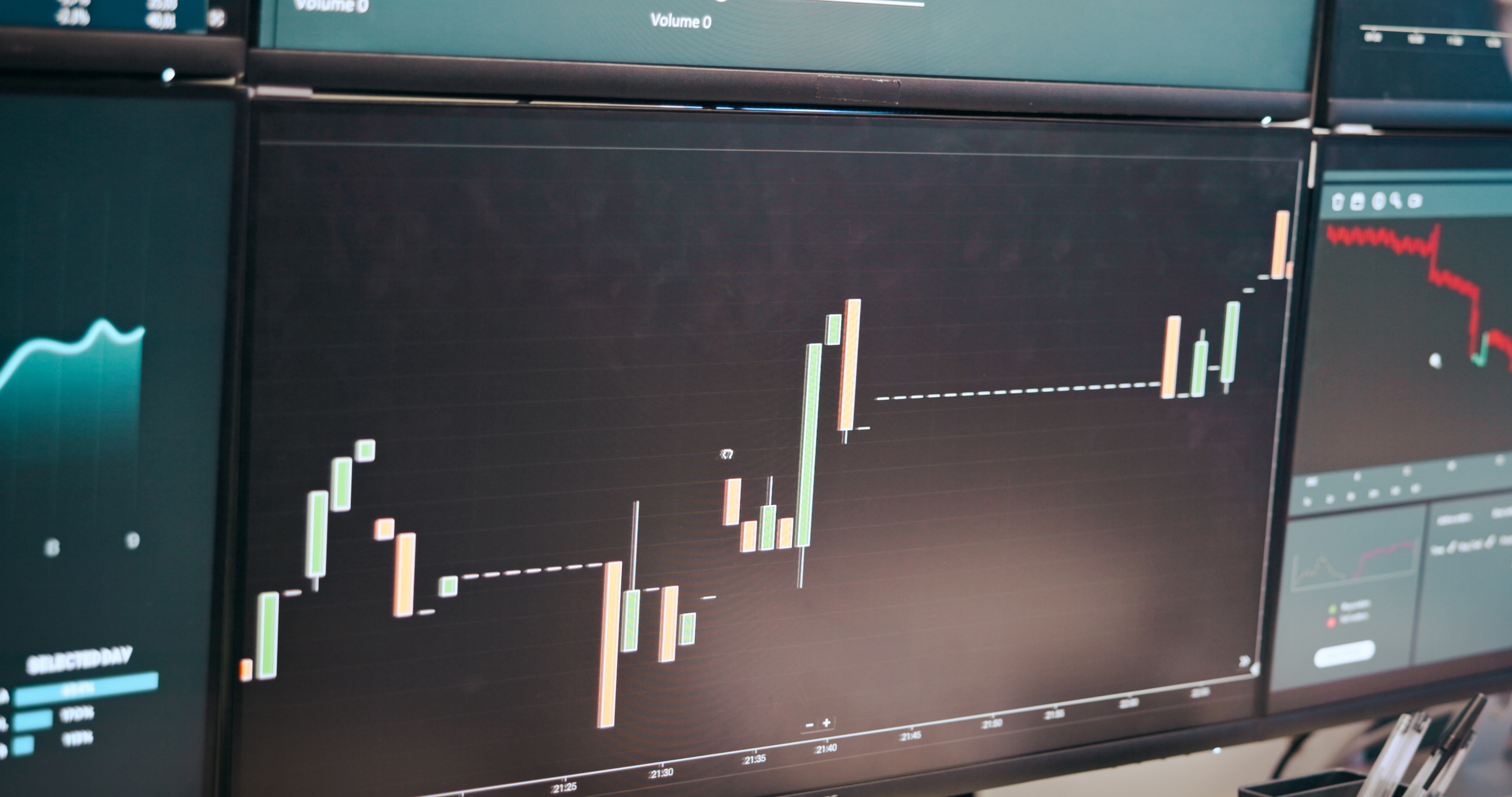 graph showing trading